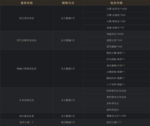 图4：神秘商店.jpg