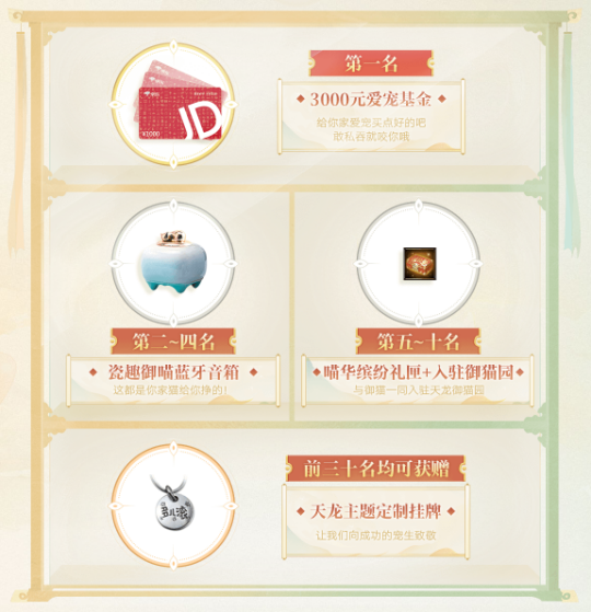 图3：首届天龙爱宠大赛豪华礼品.png